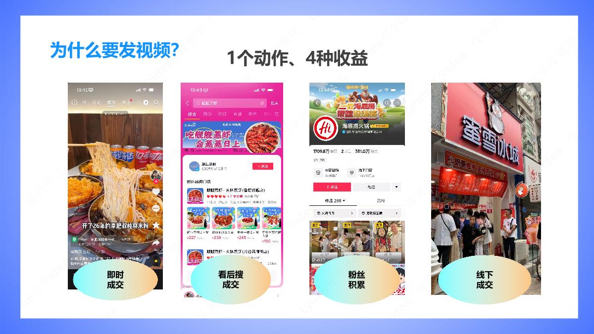 抖音本地生活商家线上经营成长链路.pdf