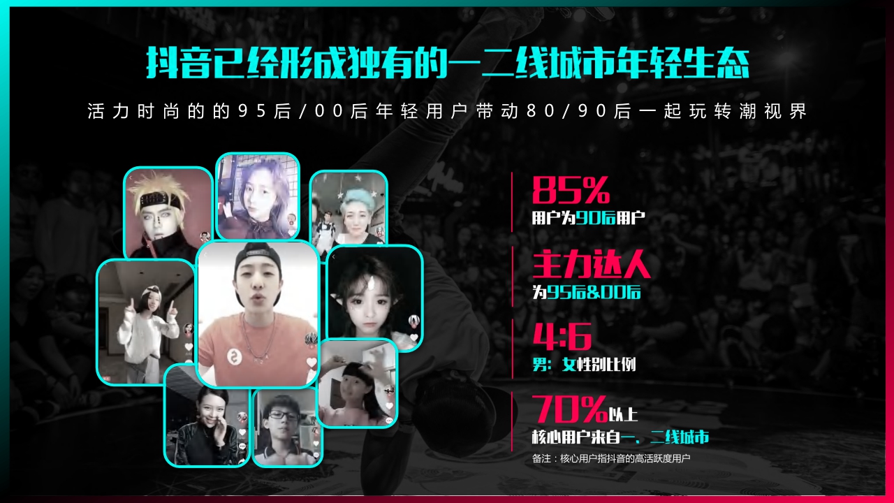 抖音短视频营销策略通案:颠覆潮视界.pdf