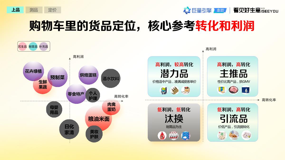 抖音即时零售生意经2.0 V2final-38页.pdf