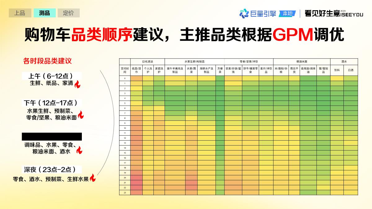抖音即时零售生意经2.0 V2final-38页.pdf