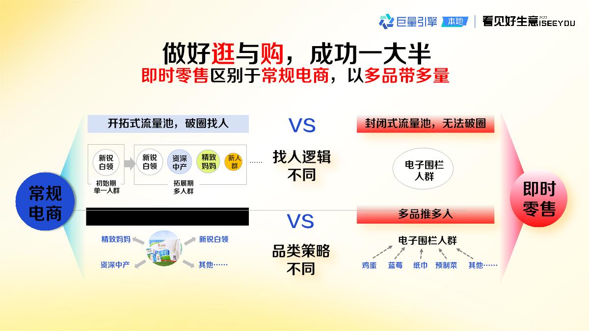 抖音即时零售生意经2.0 V2final-38页.pdf