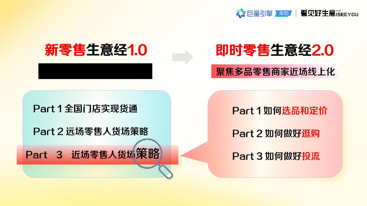 抖音即时零售生意经2.0 V2final-38页.pdf