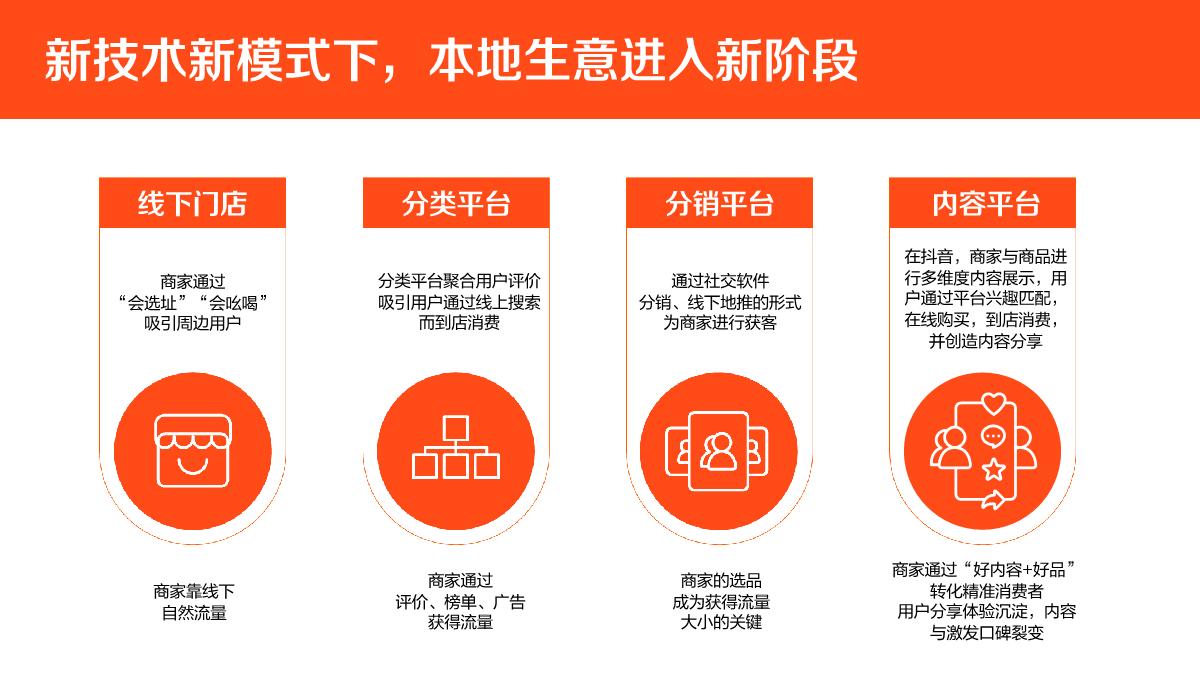 抖音生活服务价值通案.pdf