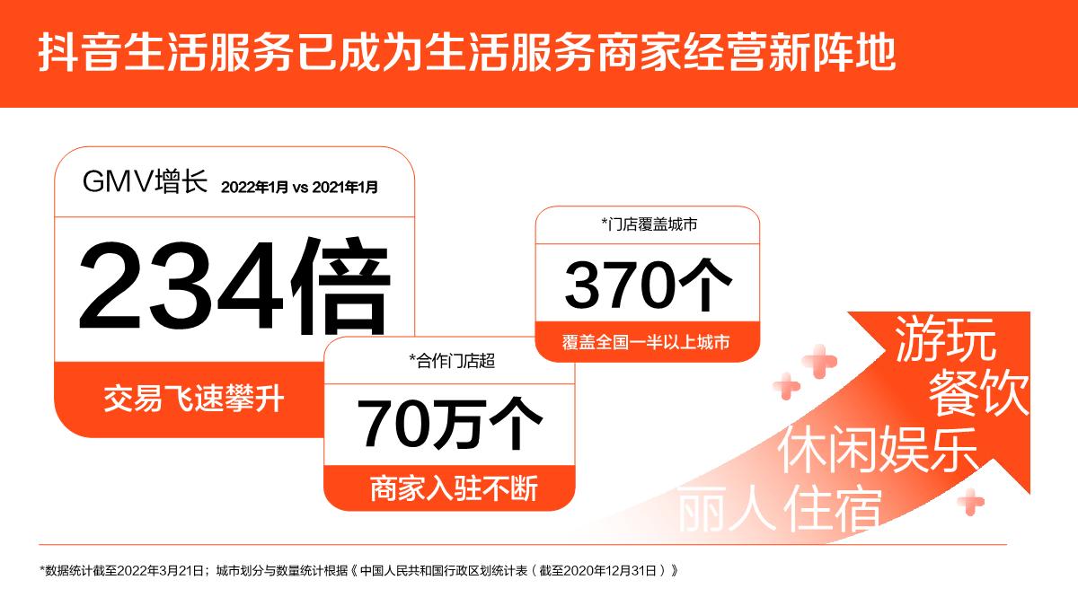 抖音生活服务价值通案.pdf