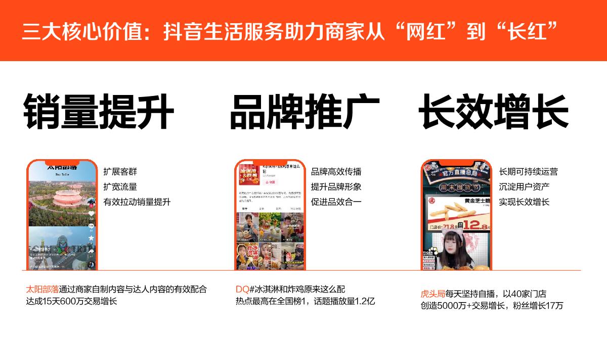 抖音生活服务价值通案.pdf