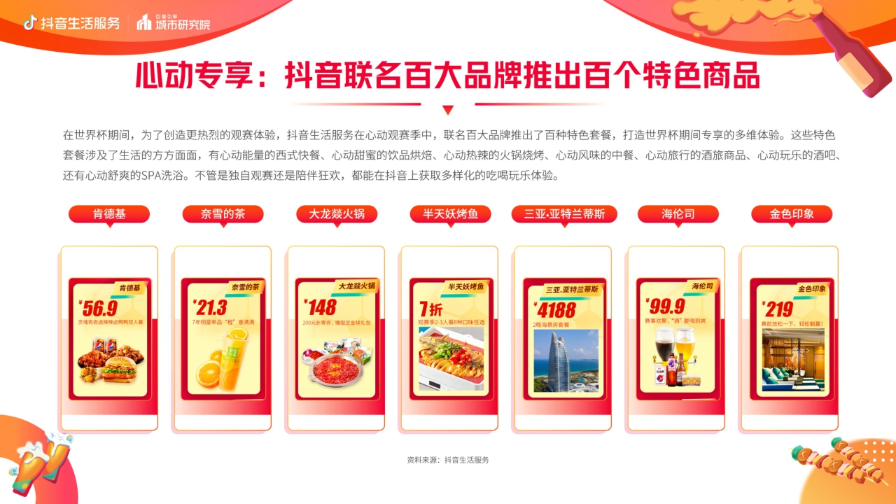 抖音生活服务世界杯营销白皮书-22页.pdf