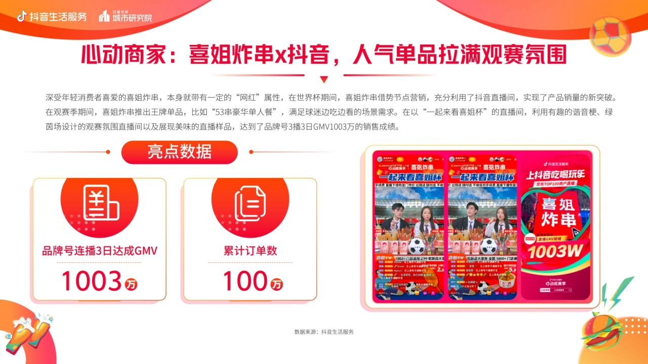 抖音生活服务世界杯营销白皮书-22页.pdf
