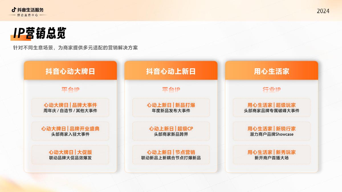 抖音生活服务综合行业2024经营通案-抖音生活服务-34页.pdf