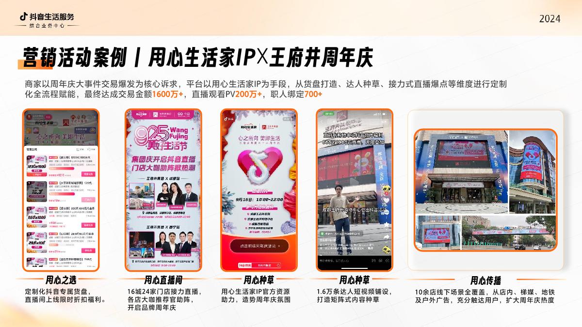 抖音生活服务综合行业2024经营通案-抖音生活服务-34页.pdf