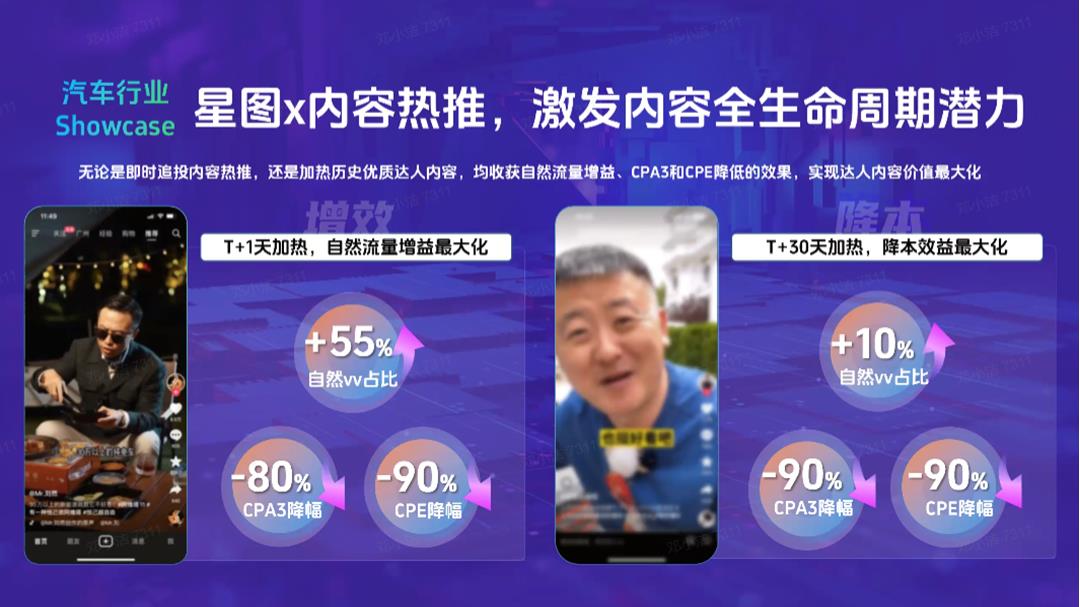 抖音完整种草链路.pptx