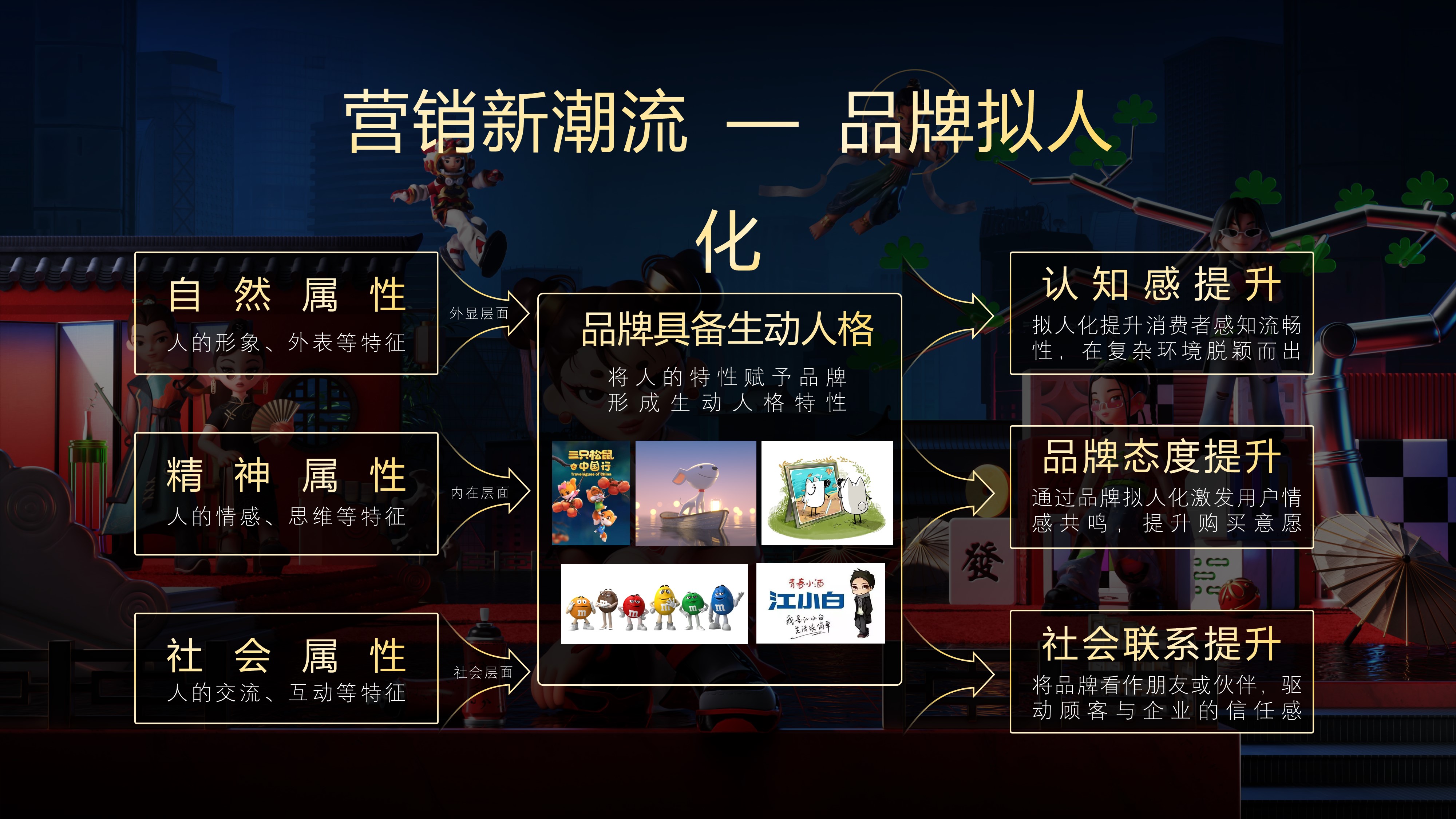 抖音仔仔-创意蓝海计划.pptx