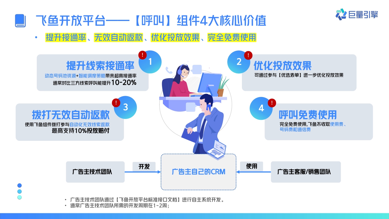 飞鱼开放平台项目介绍-22.9.pdf