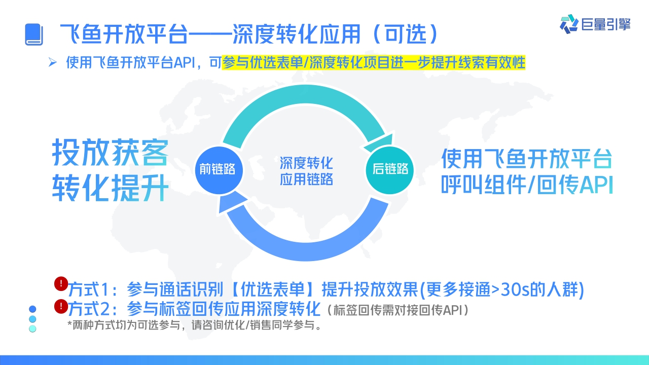 飞鱼开放平台项目介绍-22.9.pdf