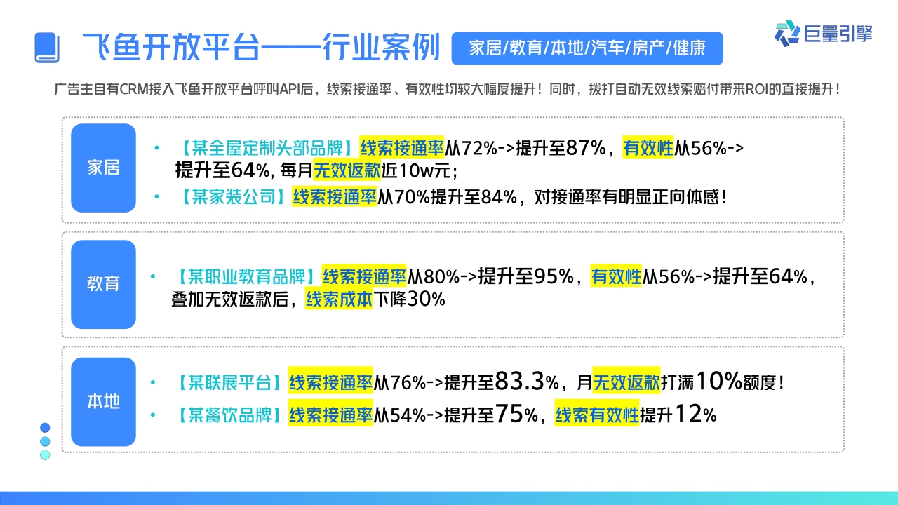飞鱼开放平台项目介绍-22.9.pdf