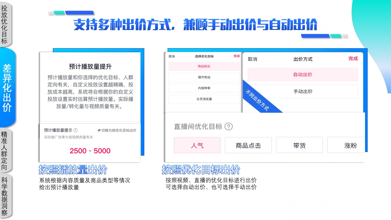 巨量千川小店随心推产品手册.pdf