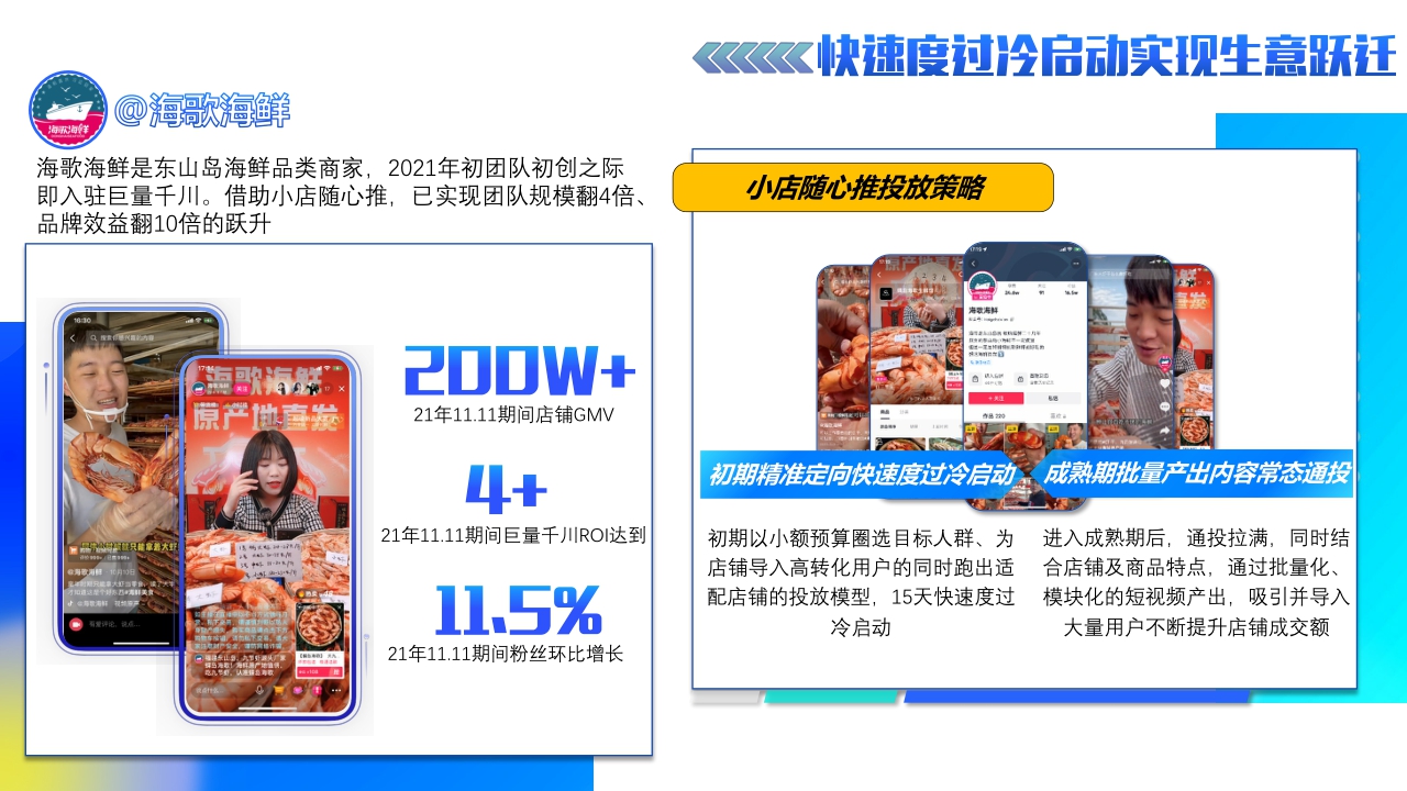 巨量千川小店随心推产品手册.pdf