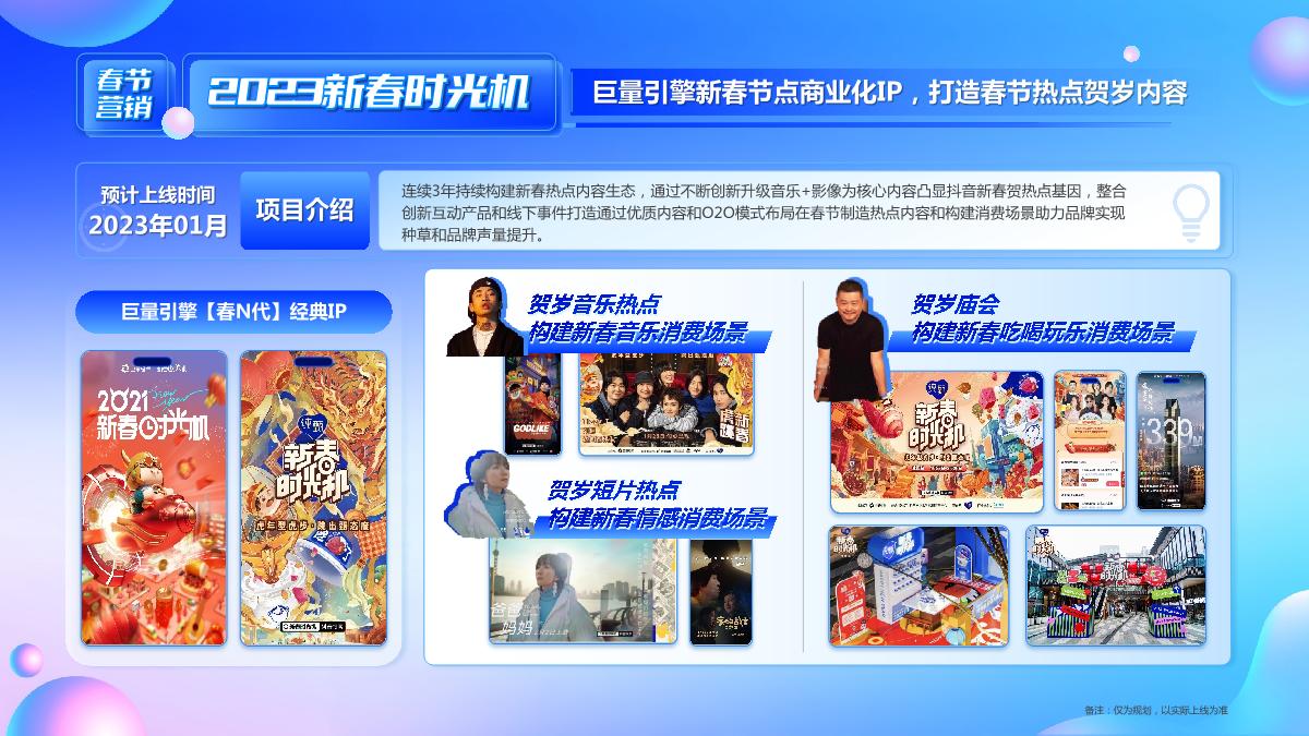 巨量引擎：2023巨量引擎招商资源通案.pdf