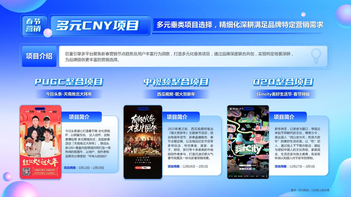 巨量引擎：2023巨量引擎招商资源通案.pdf