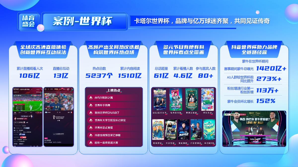 巨量引擎：2023巨量引擎招商资源通案.pdf