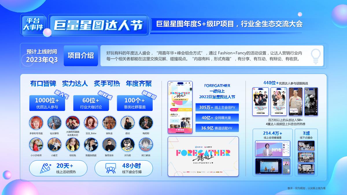 巨量引擎：2023巨量引擎招商资源通案.pdf