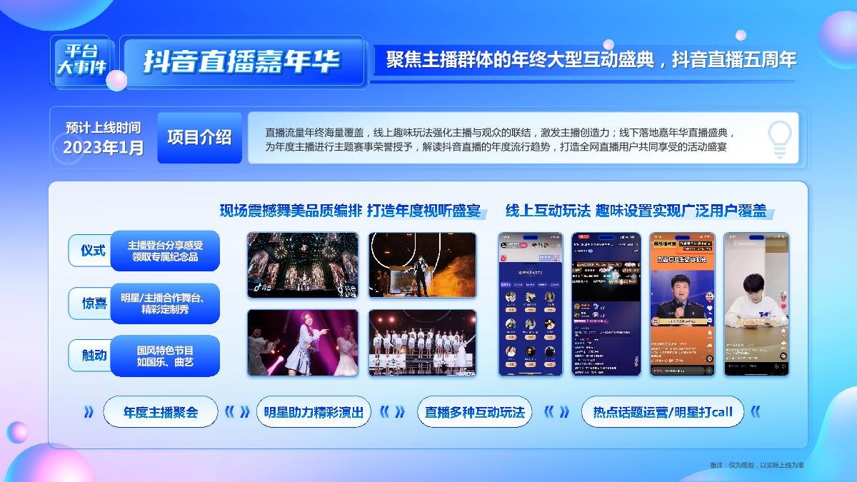 巨量引擎：2023巨量引擎招商资源通案.pdf