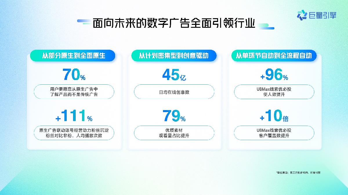 巨量引擎:2024巨量引擎平台营销通案.pdf