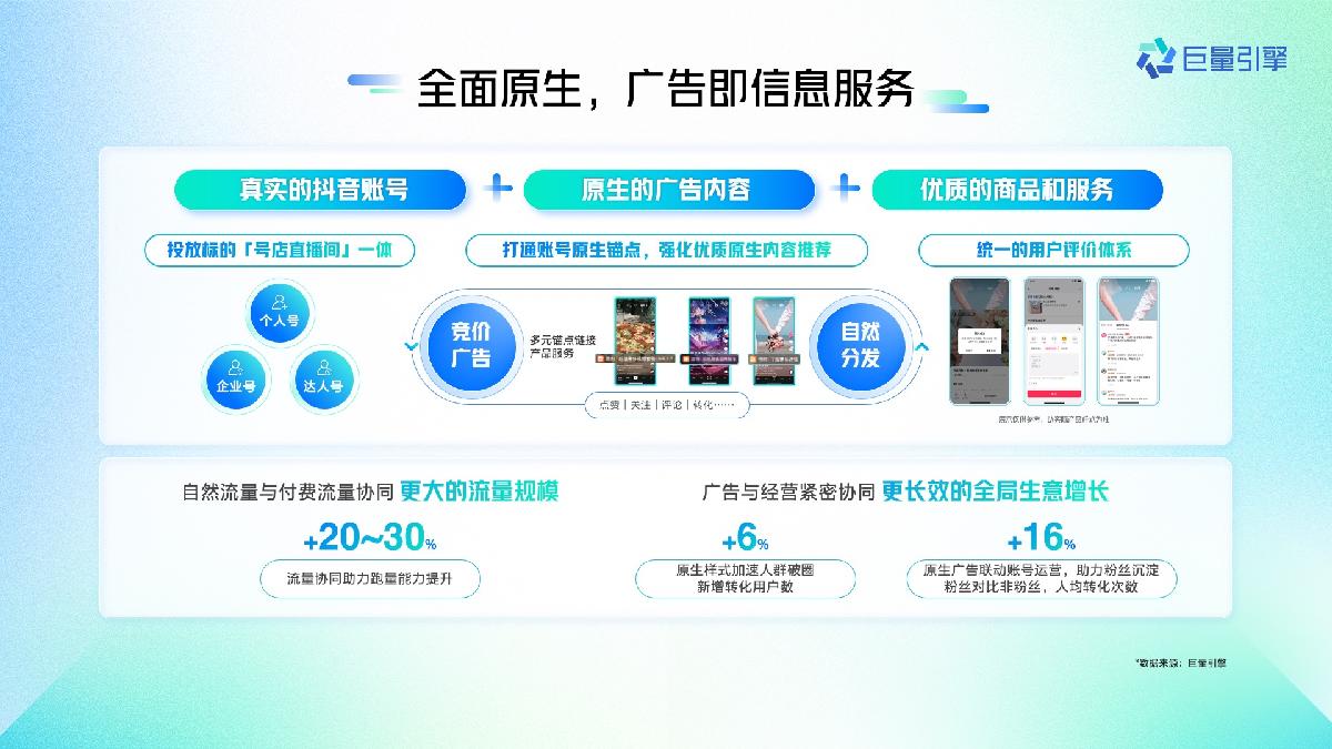 巨量引擎:2024巨量引擎平台营销通案.pdf