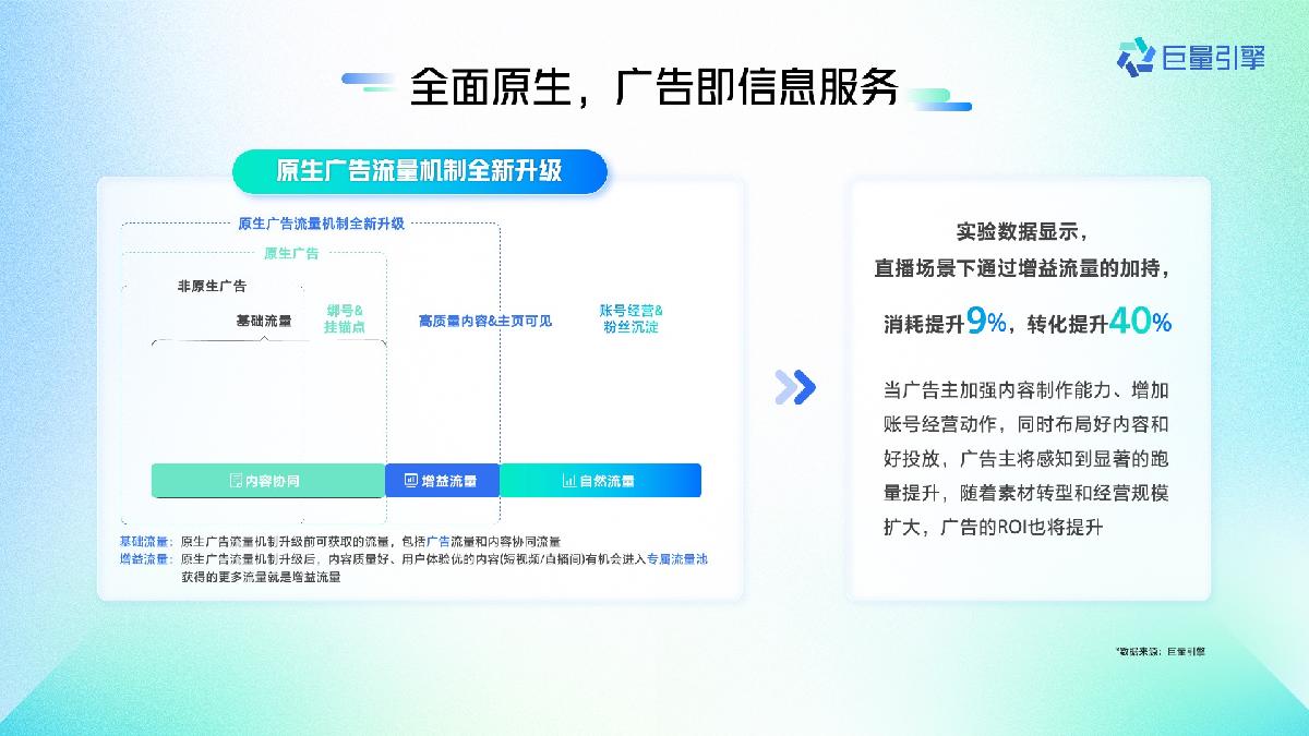 巨量引擎:2024巨量引擎平台营销通案.pdf