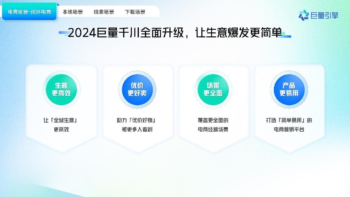 巨量引擎:2024巨量引擎平台营销通案.pdf
