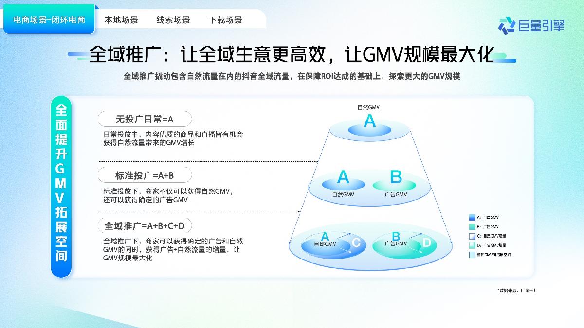 巨量引擎:2024巨量引擎平台营销通案.pdf
