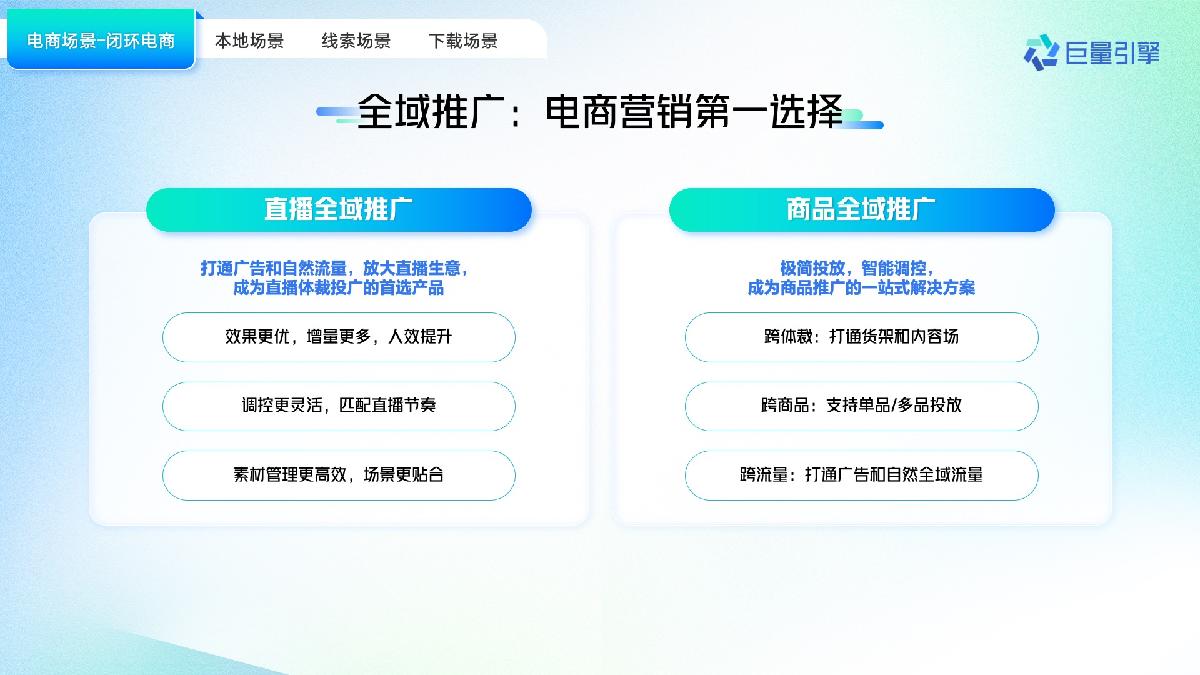 巨量引擎:2024巨量引擎平台营销通案.pdf