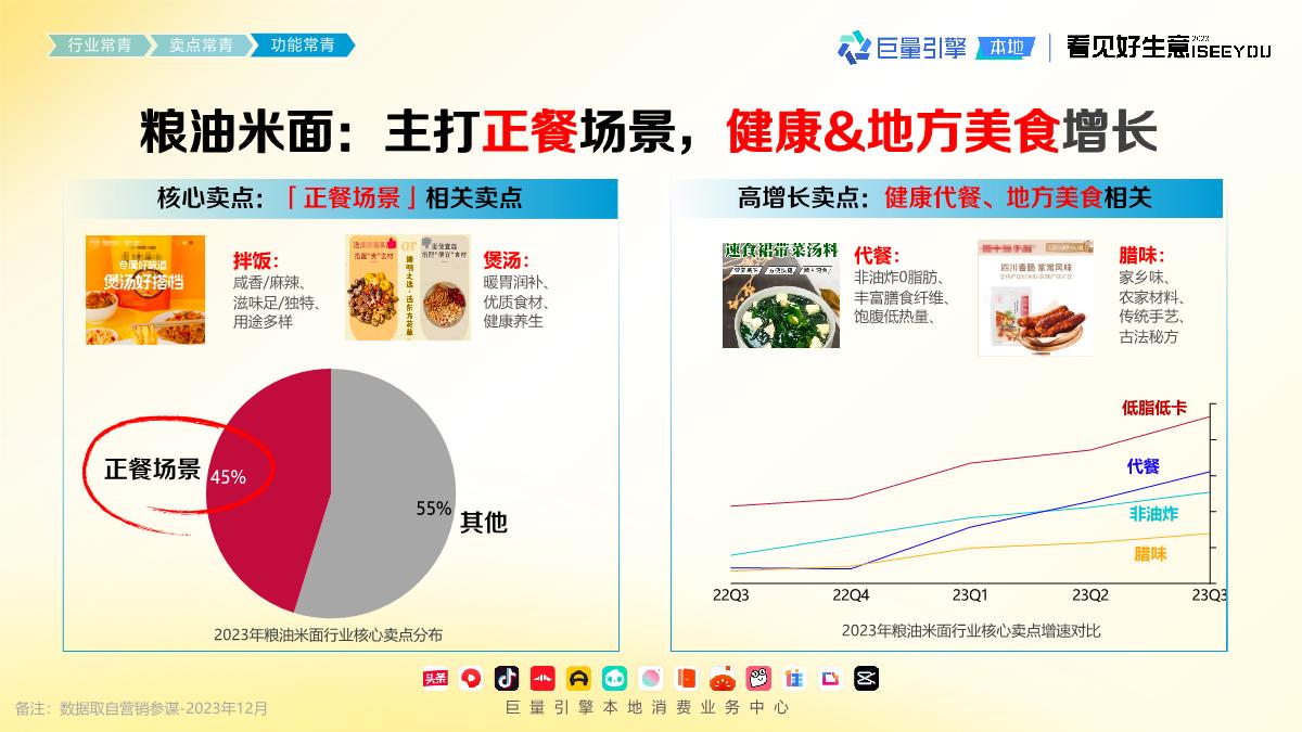 巨量引擎：长青爆品生意经.pdf
