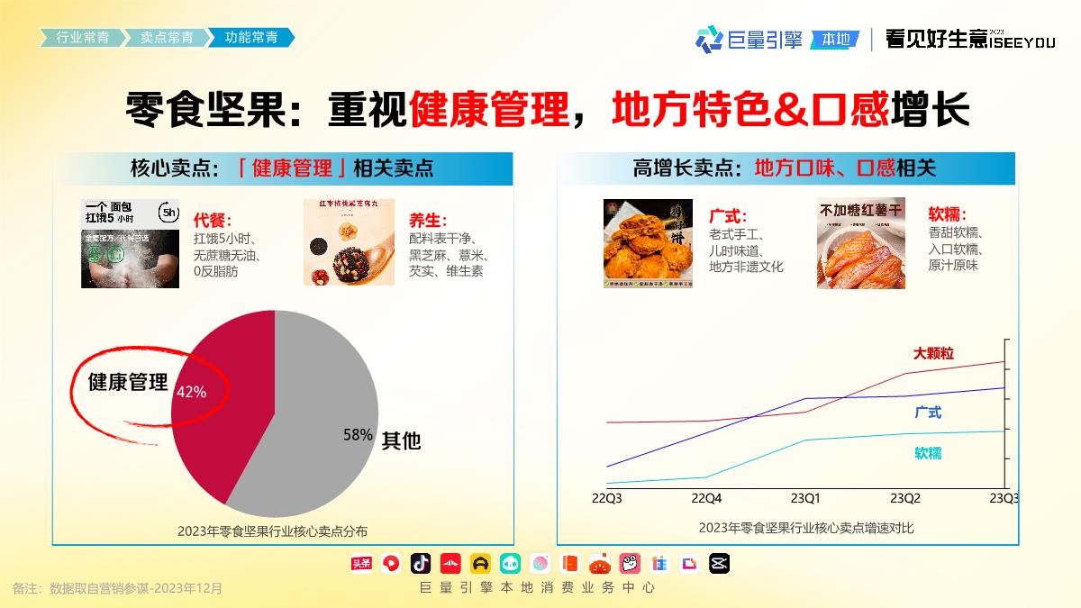 巨量引擎：长青爆品生意经.pdf