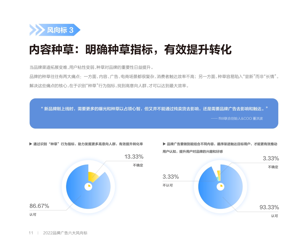 巨量引擎「2022品牌广告六大风向标」.pdf