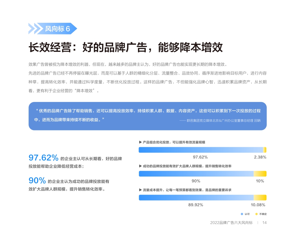 巨量引擎「2022品牌广告六大风向标」.pdf