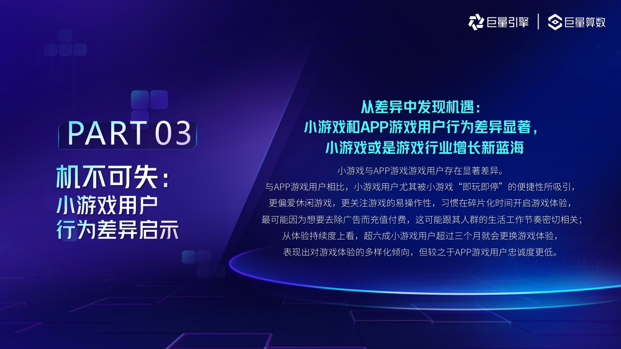 巨量引擎-2022小游戏用户洞察报告-36页.pdf