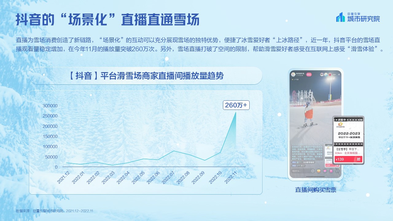 巨量引擎-2023抖音冰雪专题报告-20页.pdf