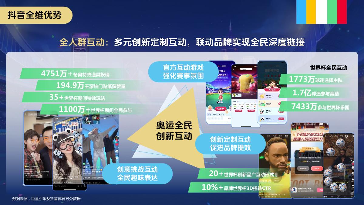 巨量引擎-2024巴黎奥运会整合营销通案.pdf