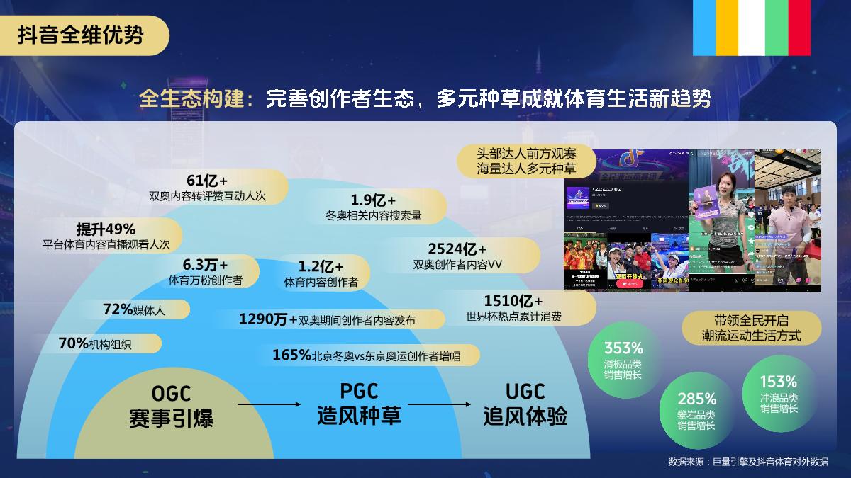 巨量引擎-2024巴黎奥运会整合营销通案.pdf