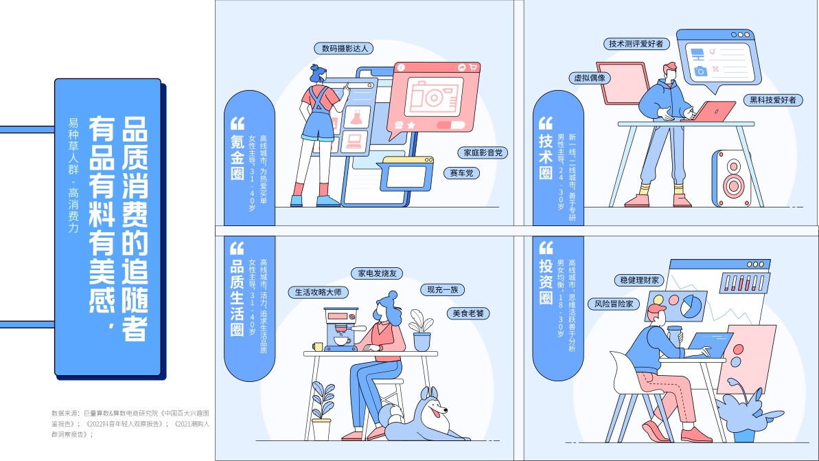 巨量引擎A3种草故事画册42页.pdf