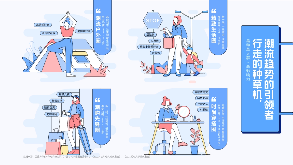 巨量引擎A3种草故事画册42页.pdf