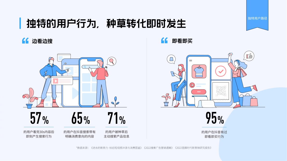巨量引擎A3种草故事画册42页.pdf