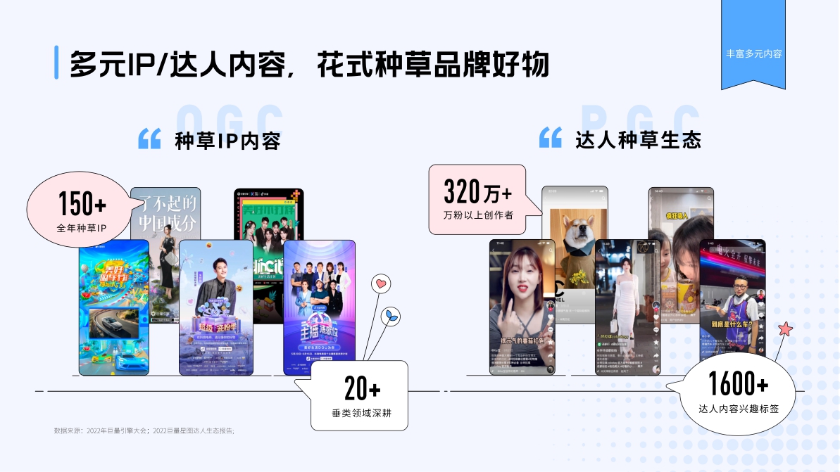 巨量引擎A3种草故事画册42页.pdf