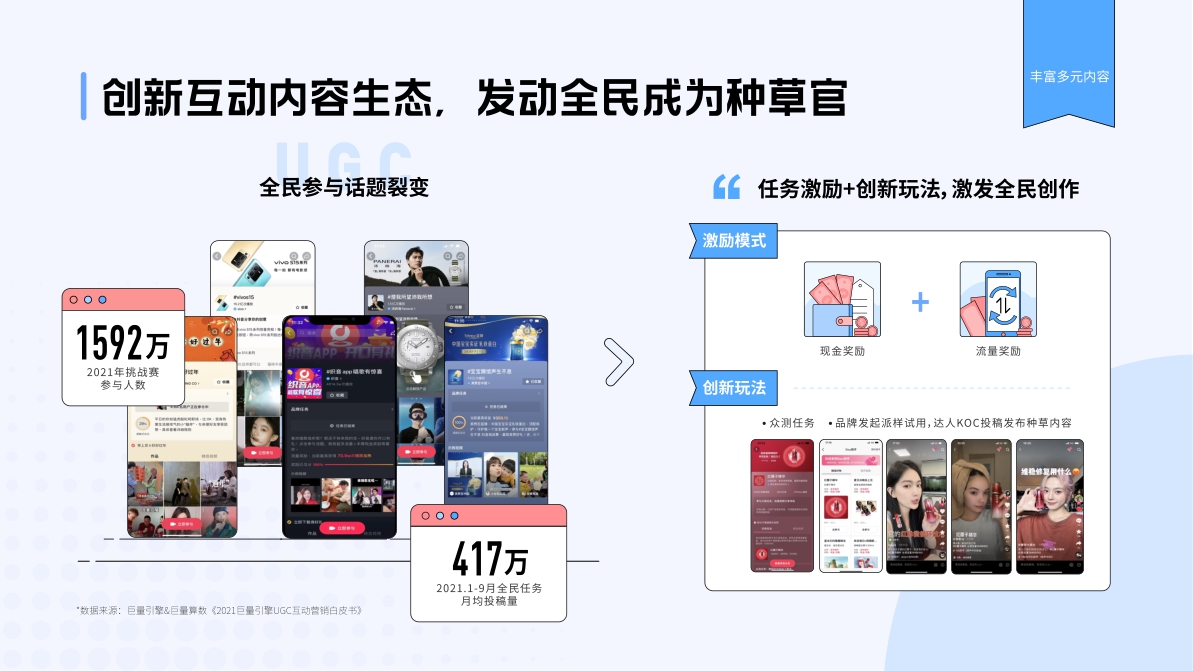 巨量引擎A3种草故事画册42页.pdf