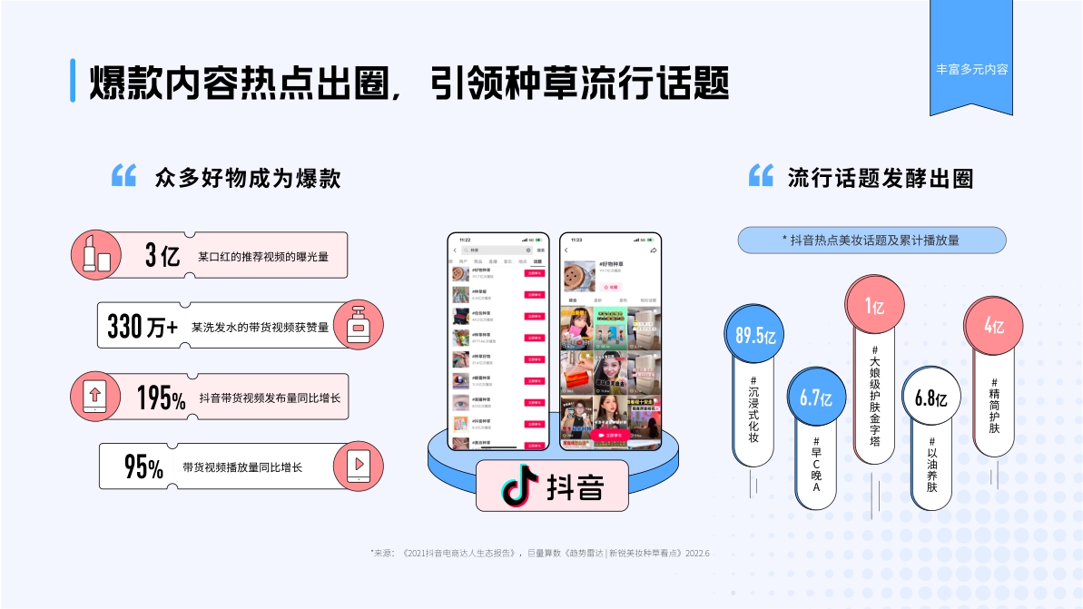 巨量引擎A3种草故事画册42页.pdf