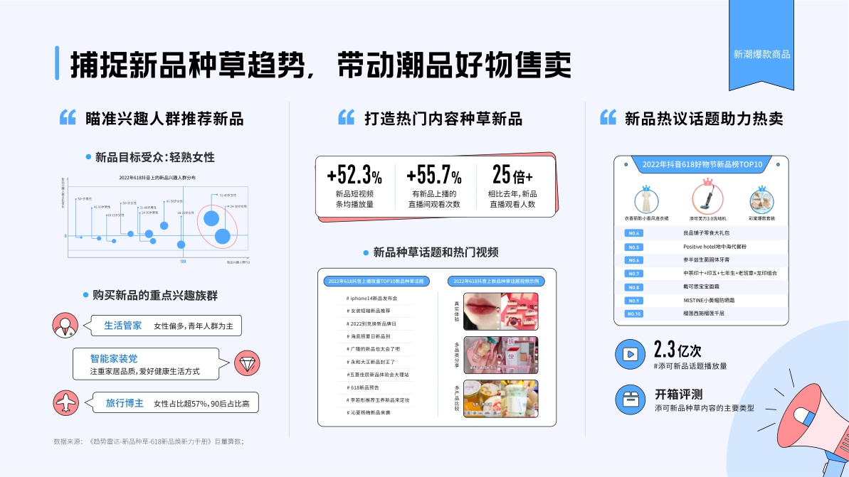 巨量引擎A3种草故事画册42页.pdf