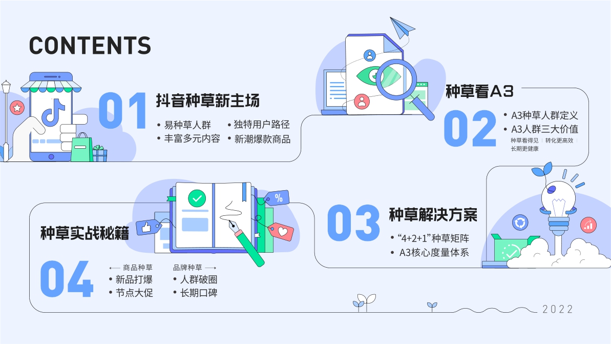 巨量引擎A3种草故事画册42页.pdf