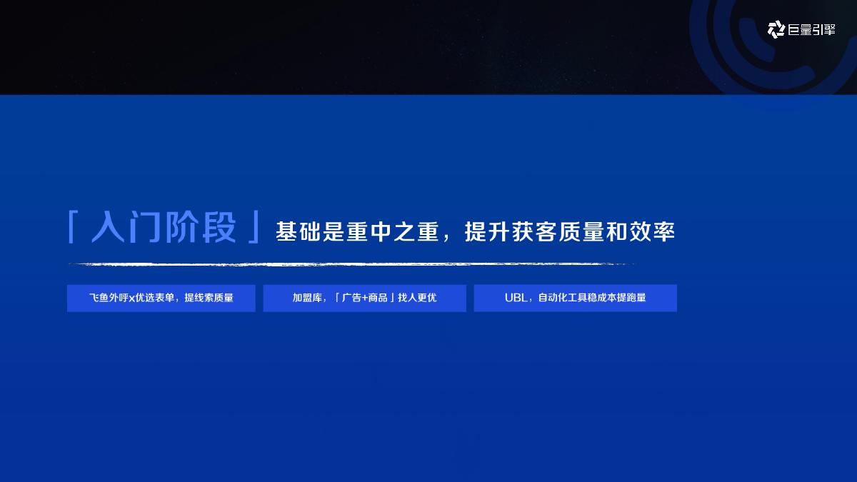 巨量引擎本地连锁经营行业生意合作推荐-巨量引擎-60页.pdf