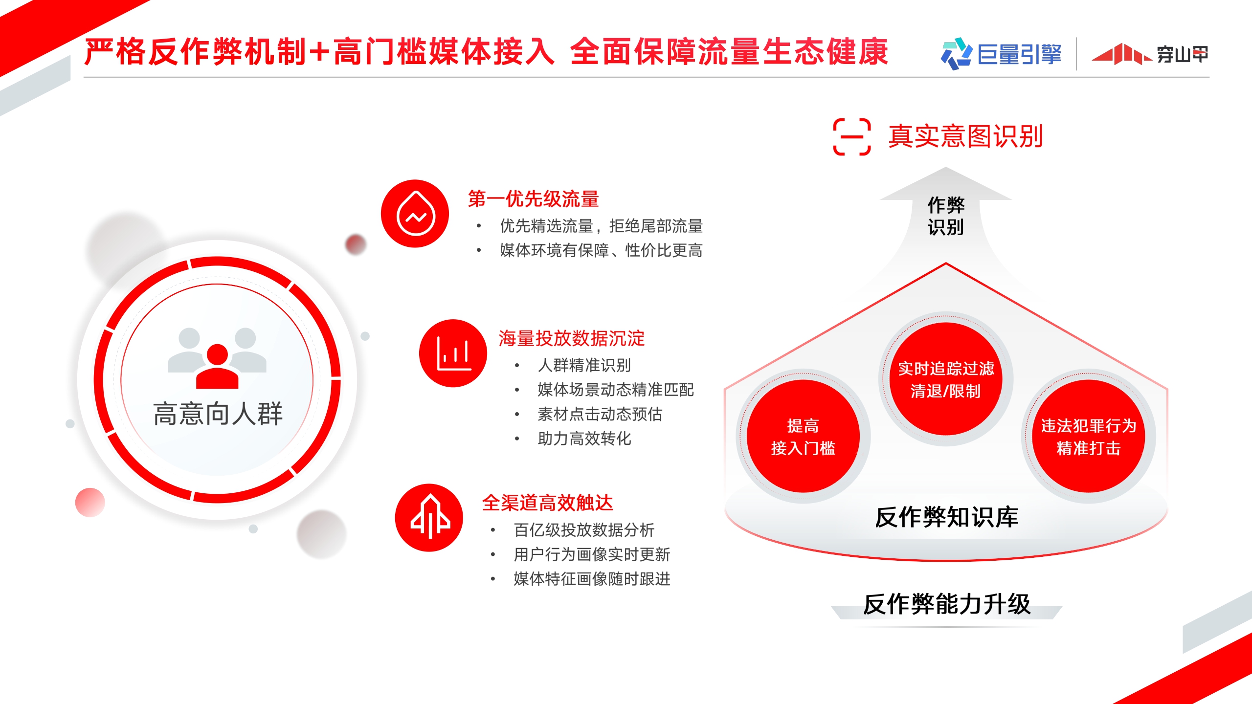 巨量引擎穿山甲广告营销通案.pdf