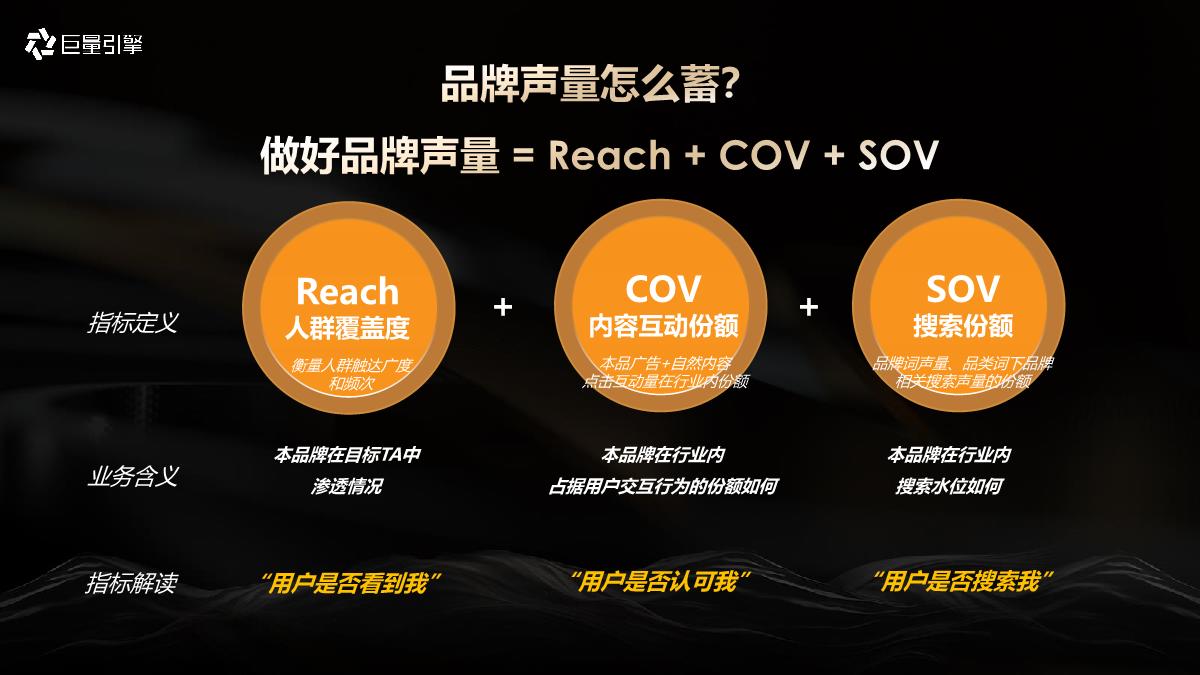 巨量引擎大众消费行业运营2024年618大促资源产品通案-77页.pdf